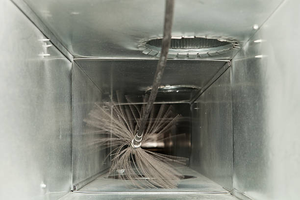 Best Ductwork Cleaning Services  in Fairport Harbor, OH